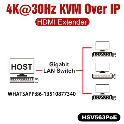 HSV563POE KVM 4K USB2.0 हब एक्सटेंडर